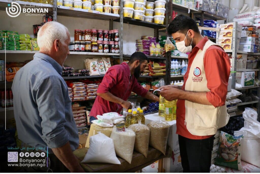 Components of Food Security